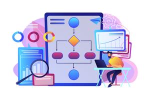 Digital Transformation Experience Years